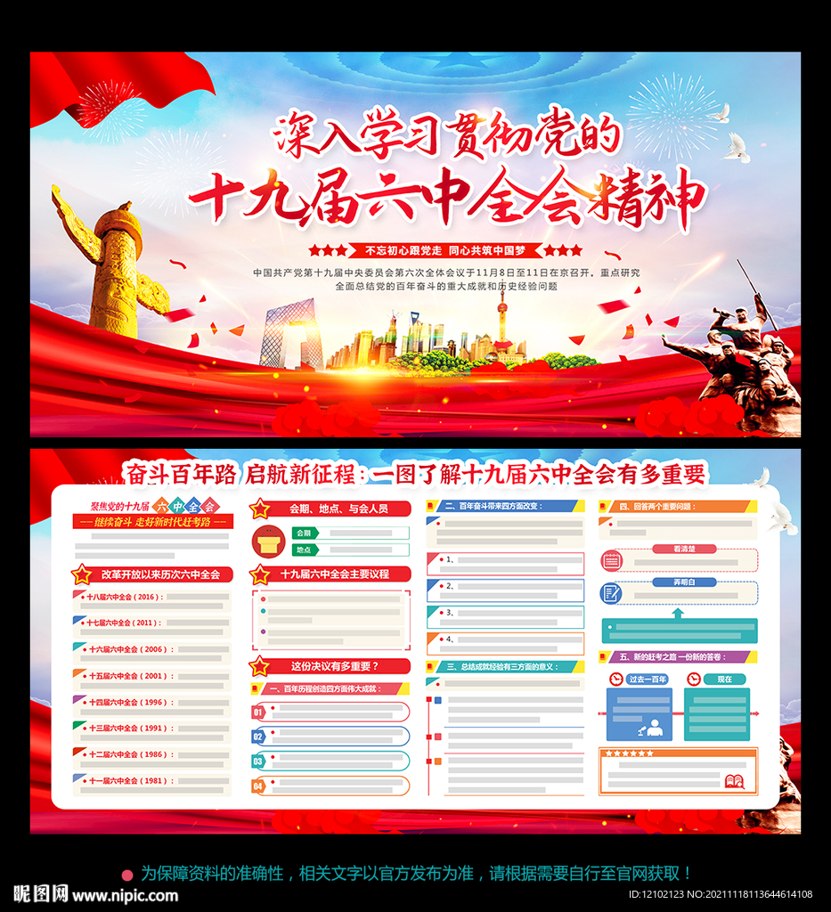 十九届 六中全会宣传展板