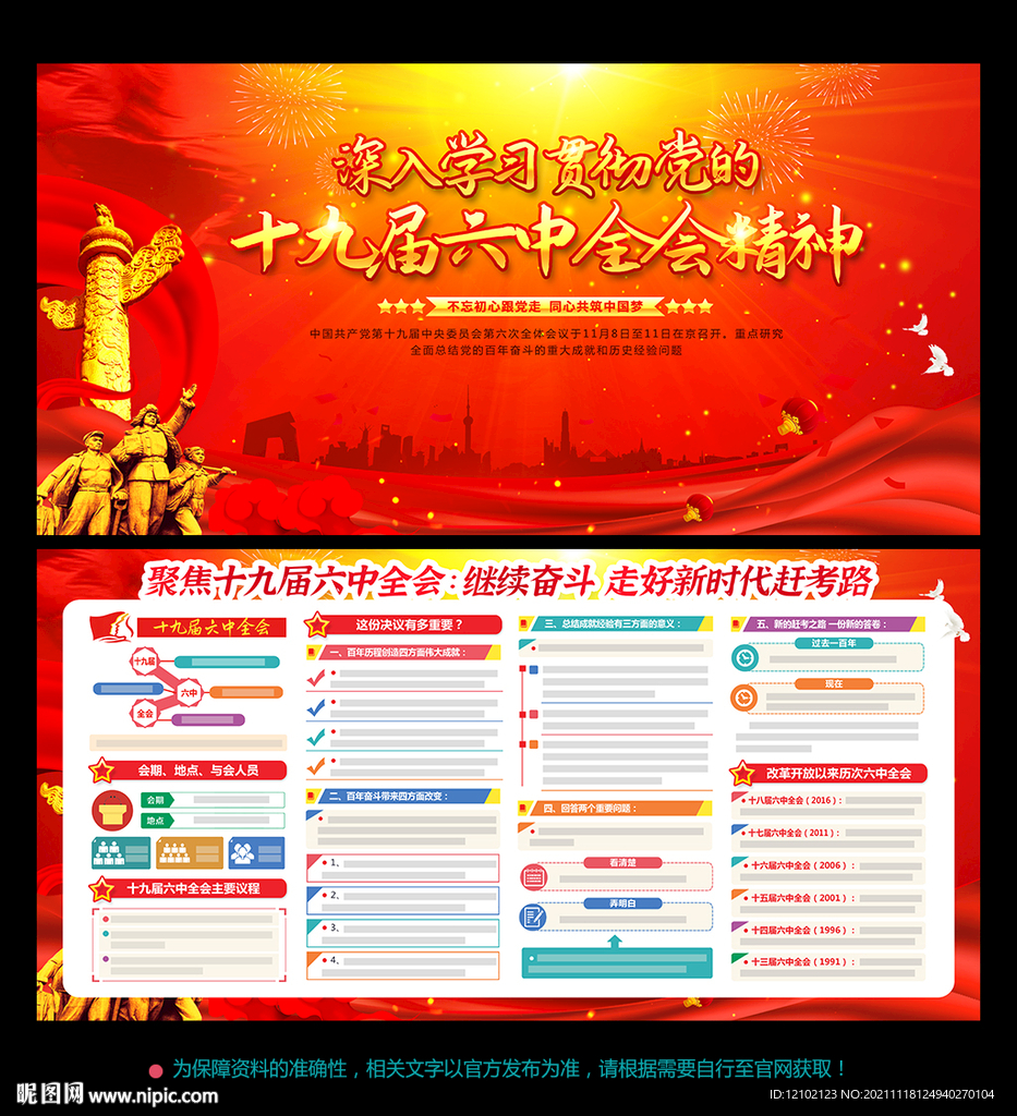 党的 十九届六中全会宣传栏