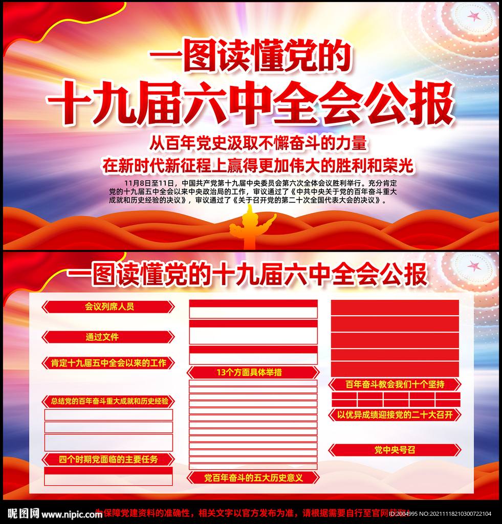 六中全会公报