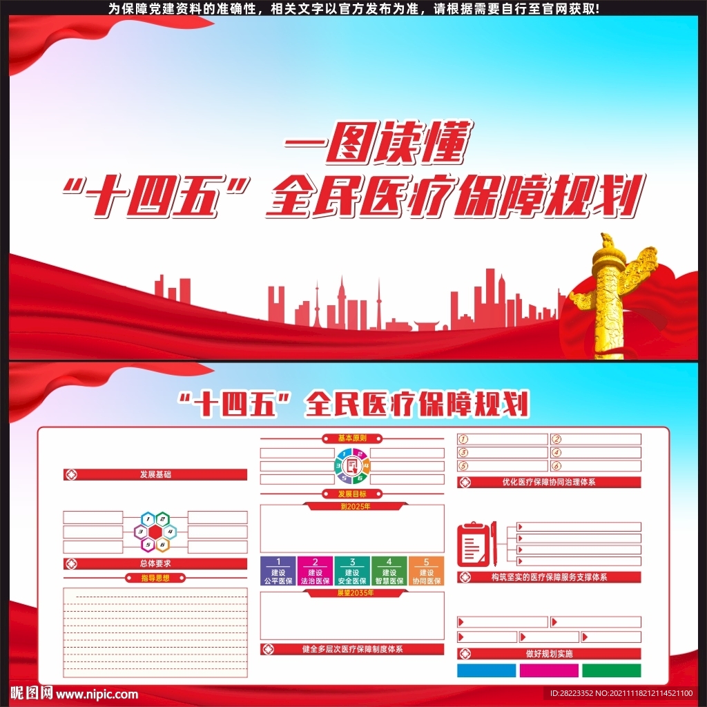全民医疗保障规划