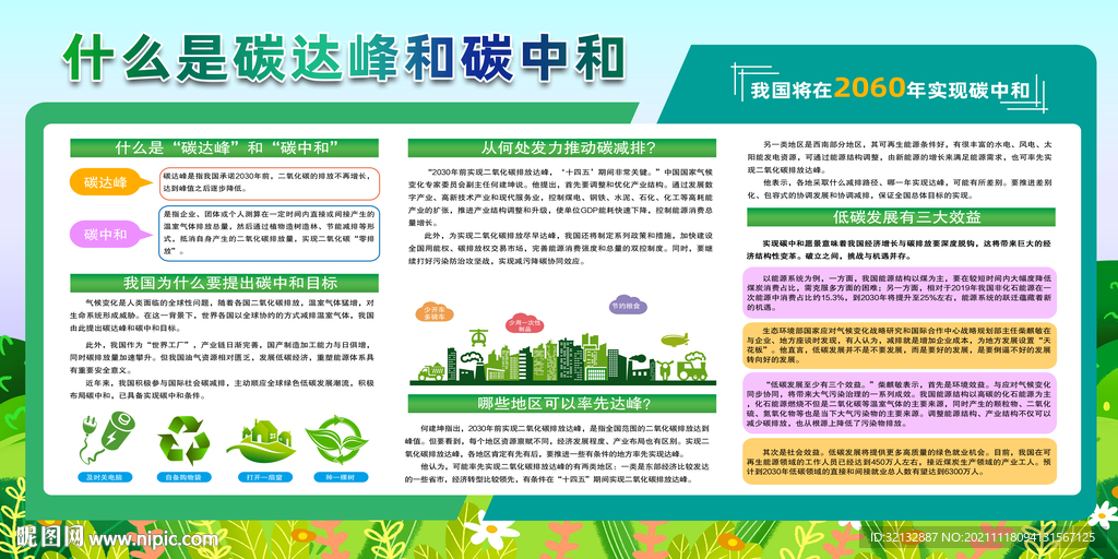 碳达峰碳中和