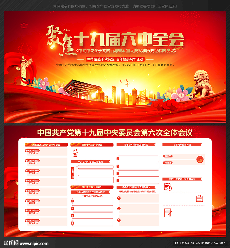 六中 全会 十九届