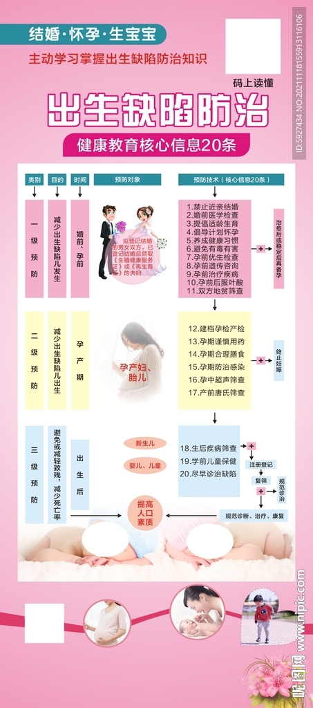 出生缺陷展架