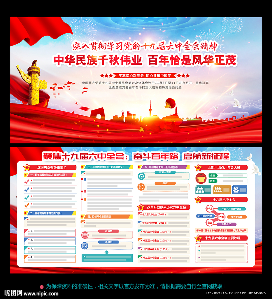 党的十九届六中全会