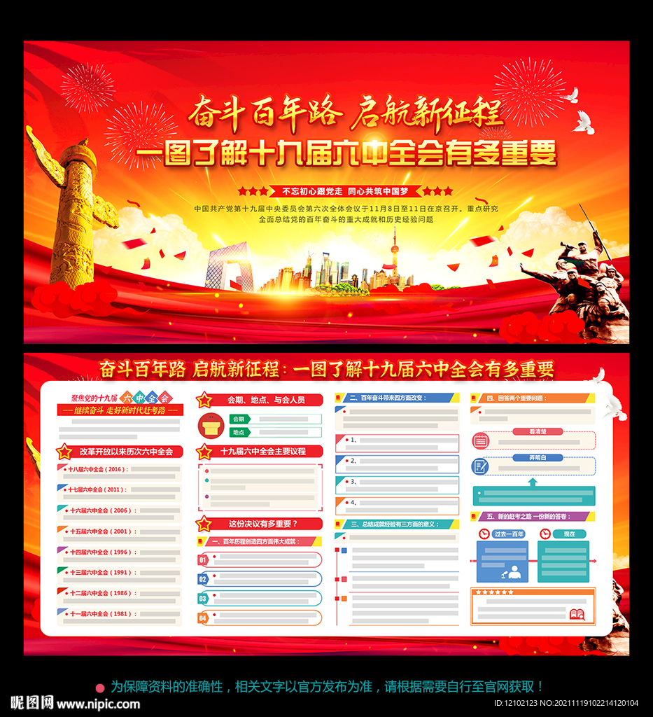 宣传栏 六中全会