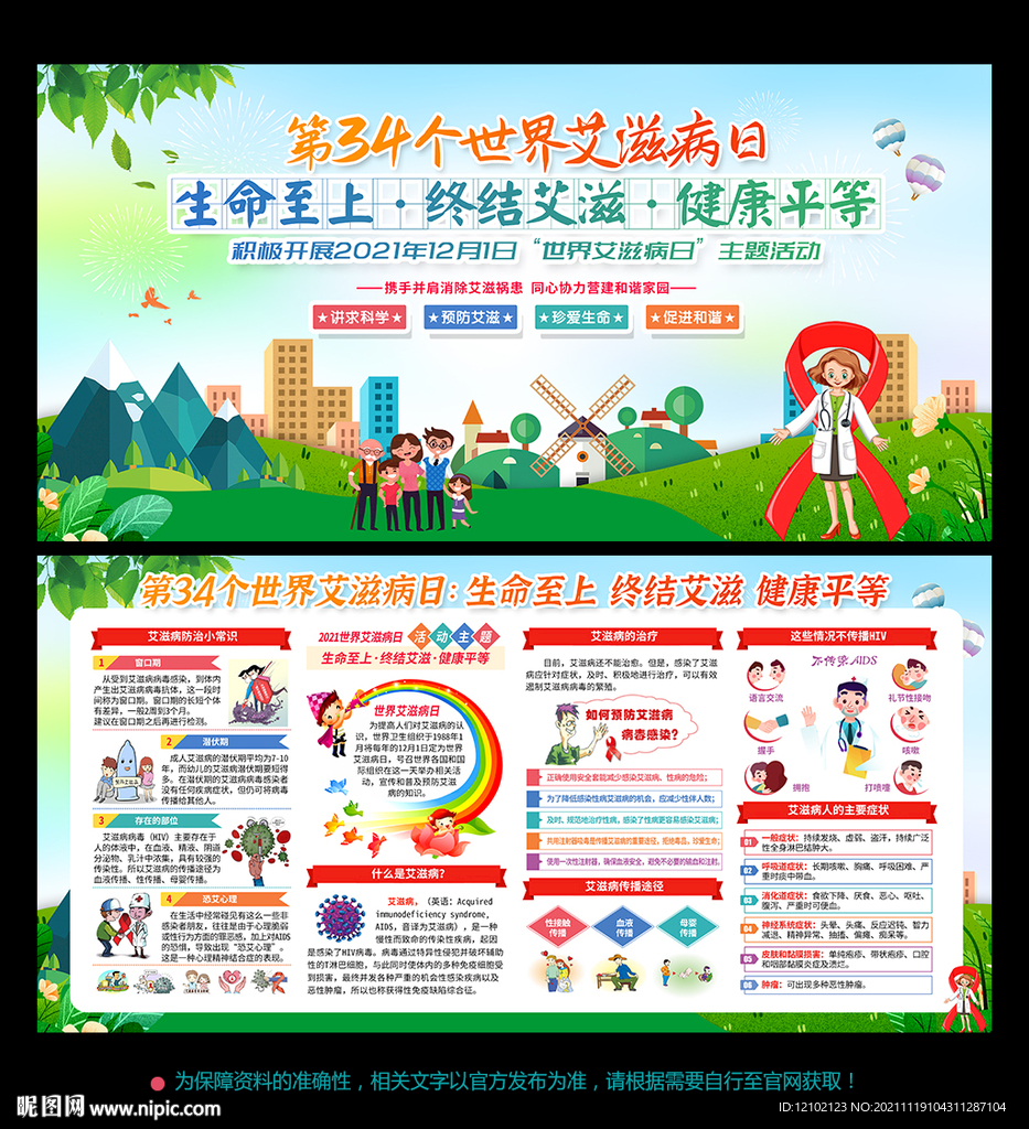 艾滋病展板