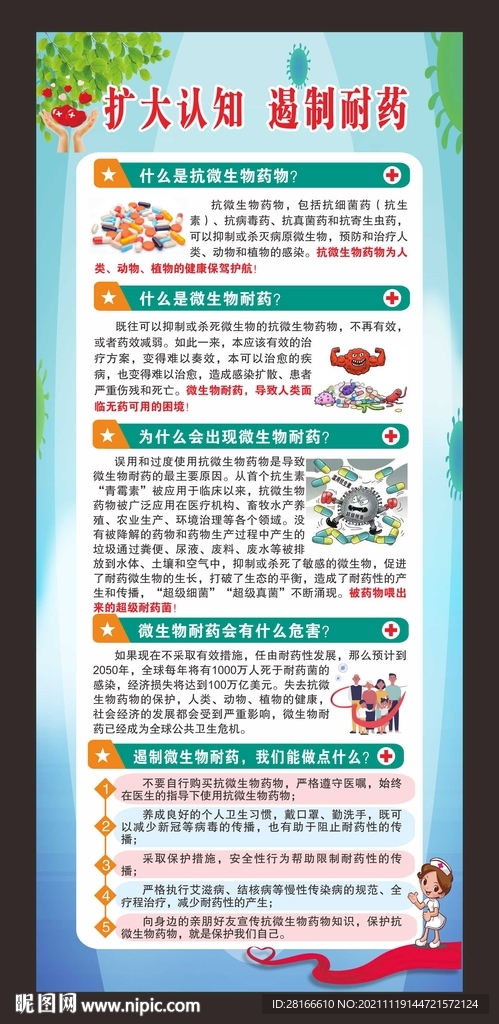 世界提高抗微生物药物认识周