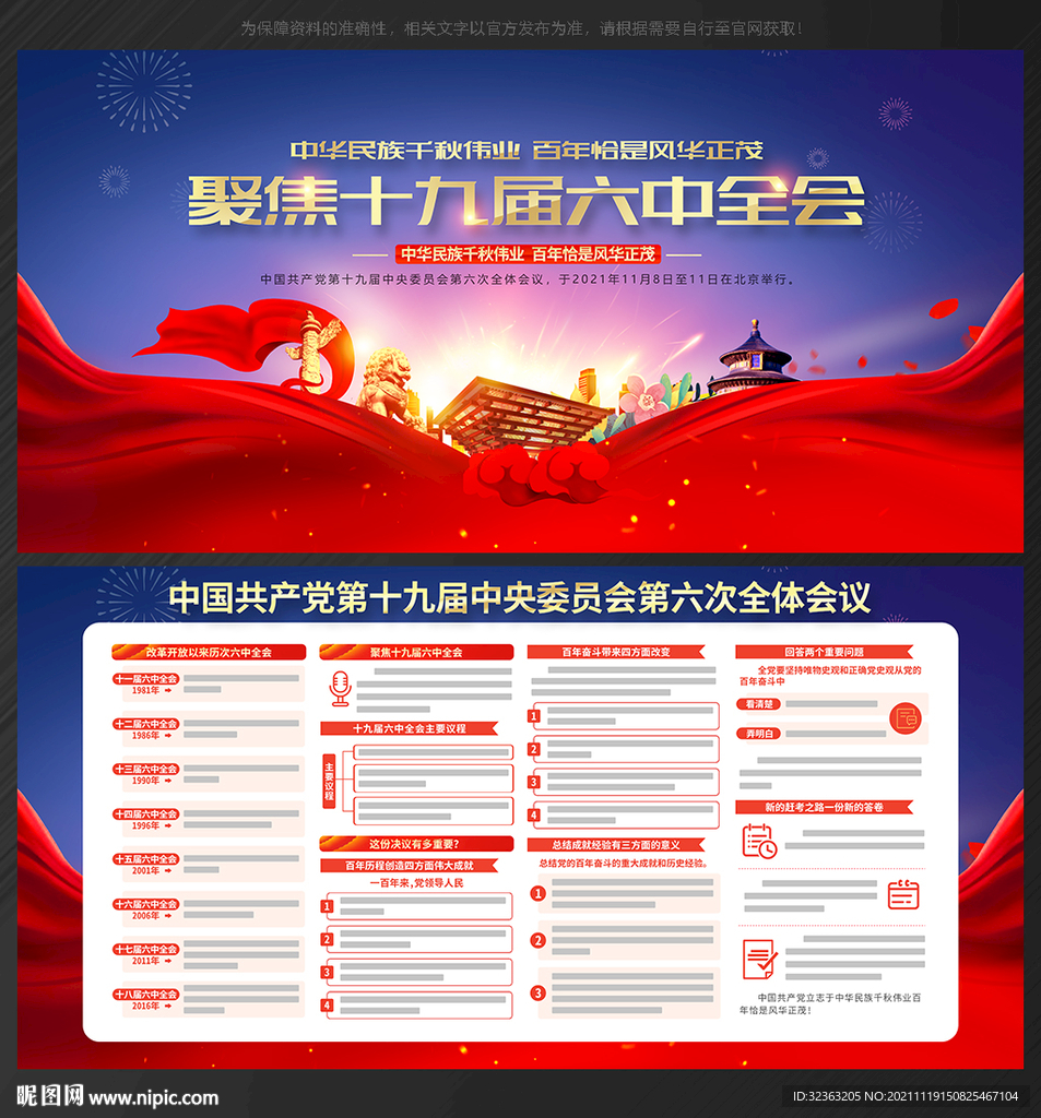 十九届六中全会展板