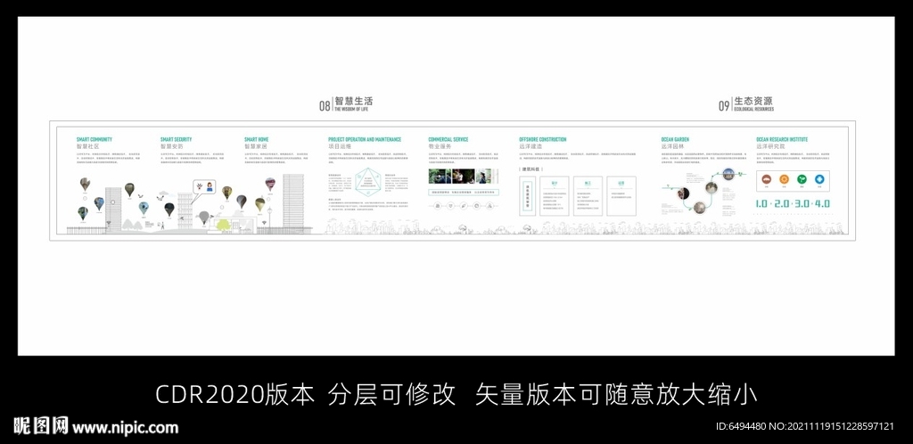 智慧生活智慧社区讲解