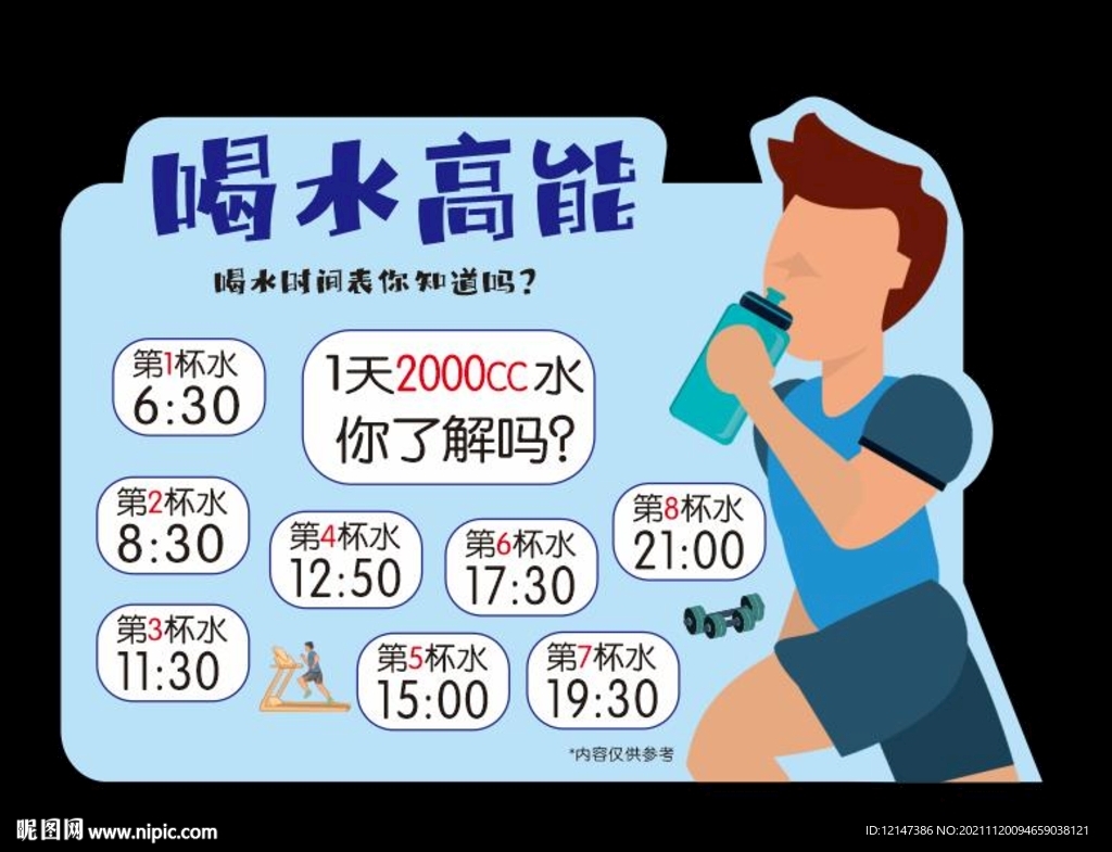 超市美陈