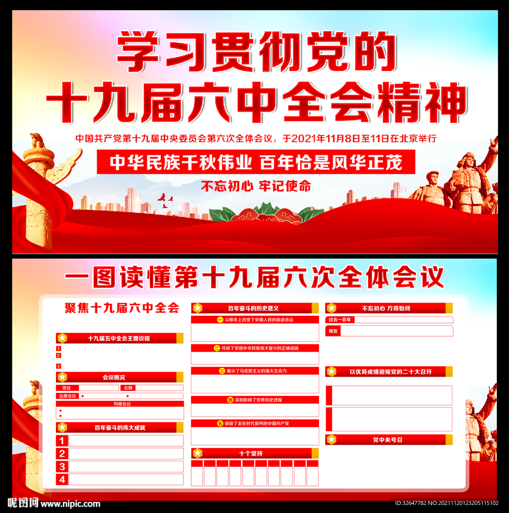 六中全会展板
