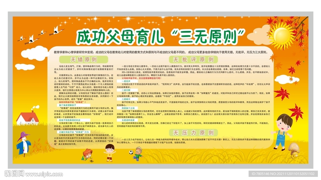 幼儿教育宣传栏