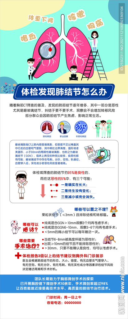 肺结节展架