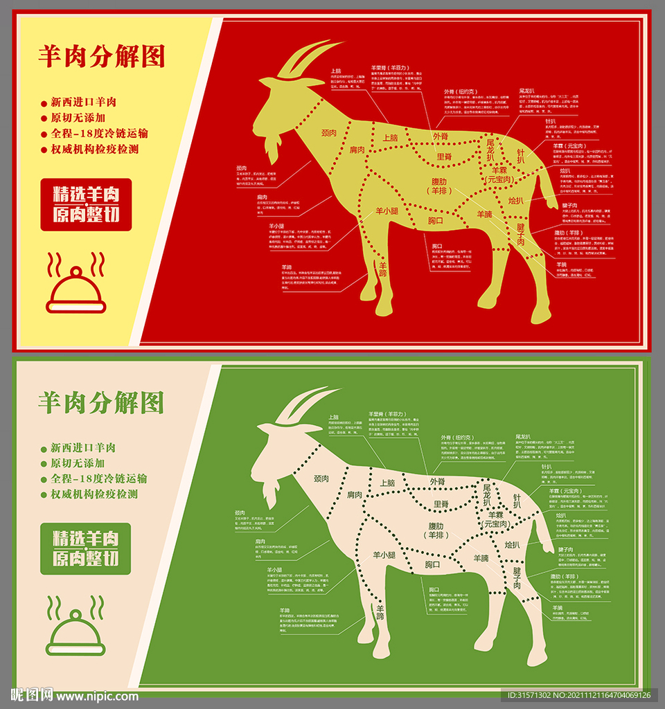 rgb40元(cny)×关 键 词:羊分解图 羊部位图 羊肉分割图 羊肉部位图