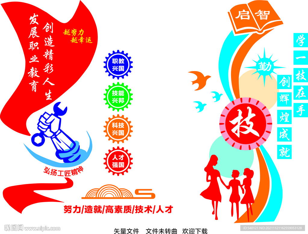 职业教育宣传标语图片