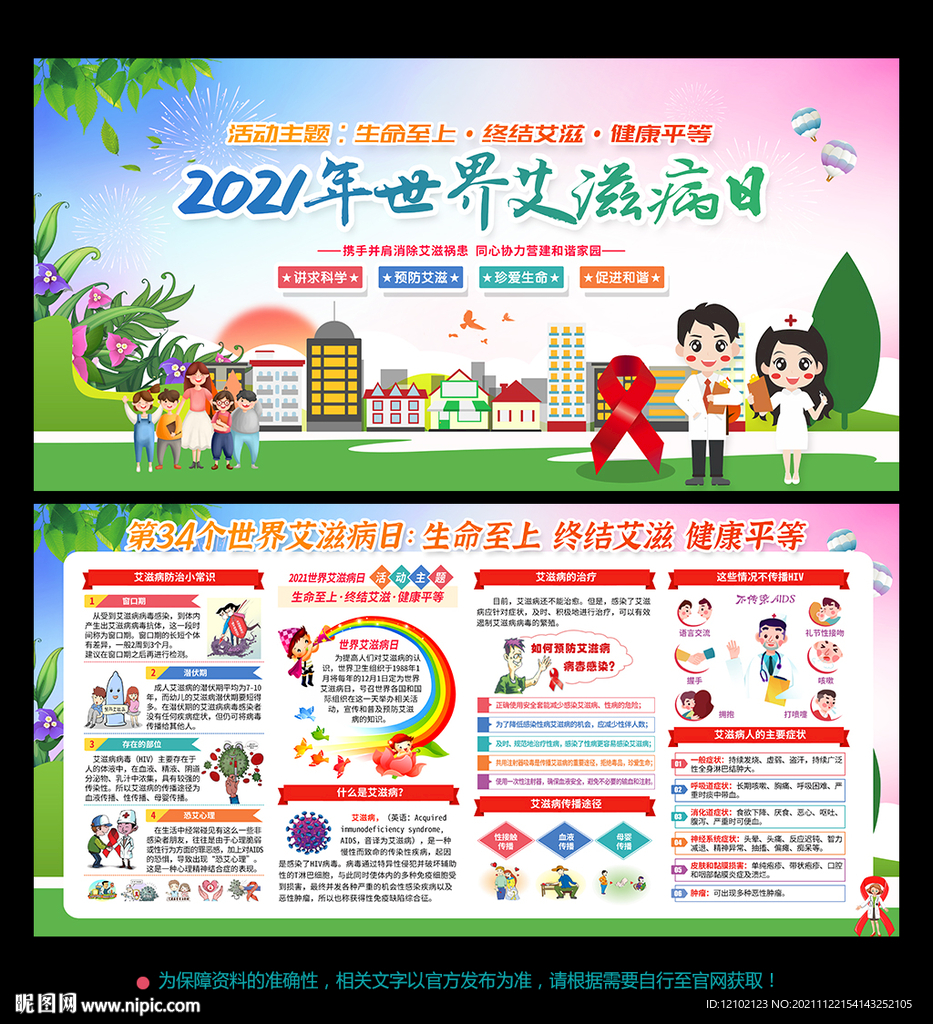 世界艾滋病日 展板 