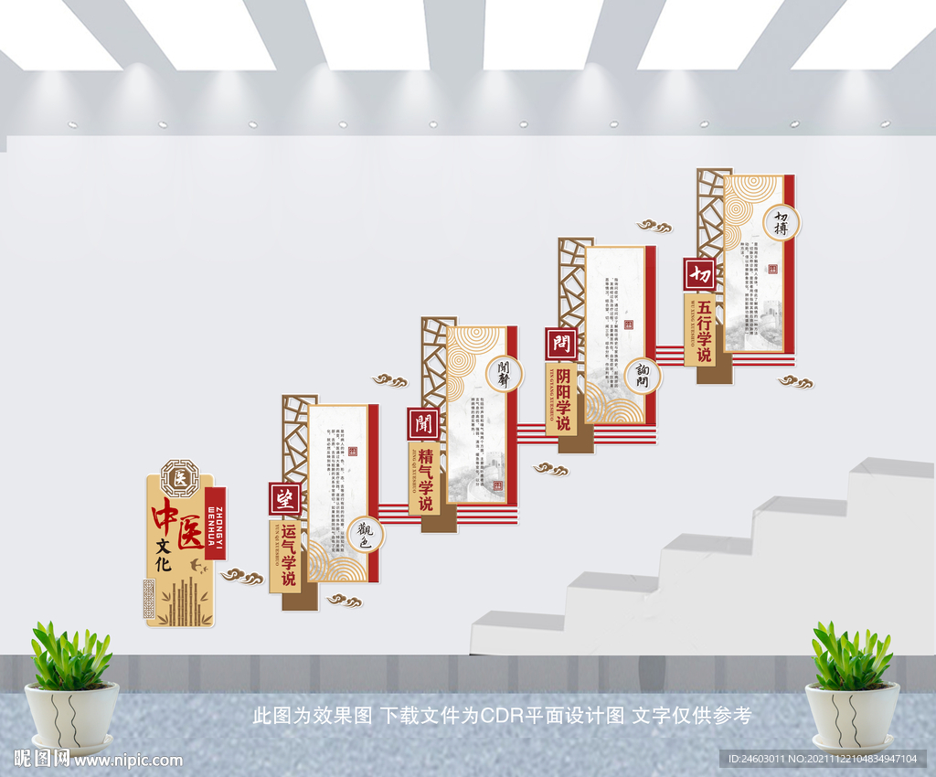 中医楼梯文化墙
