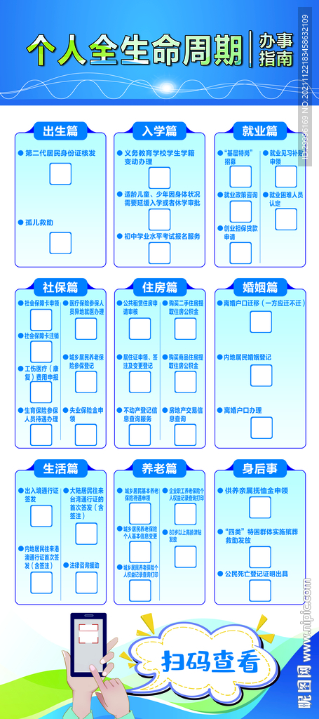 个人全生命周期办事指南