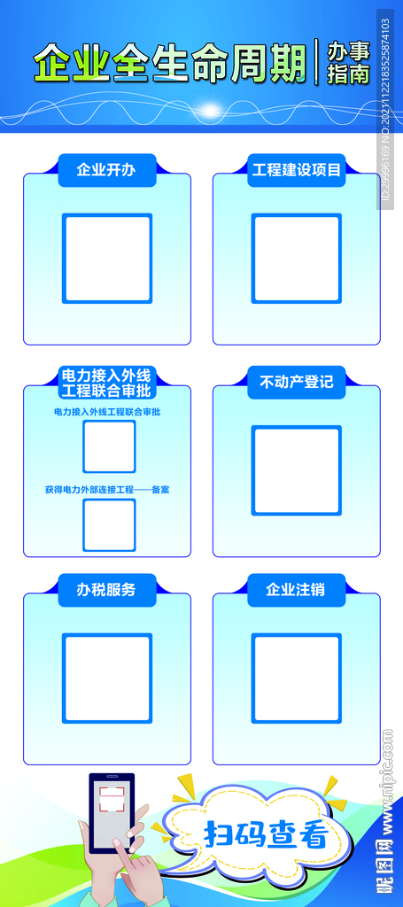 企业全生命周期办事指南