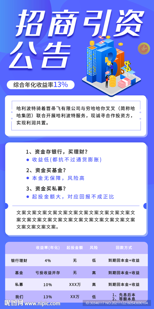 招商引资公告