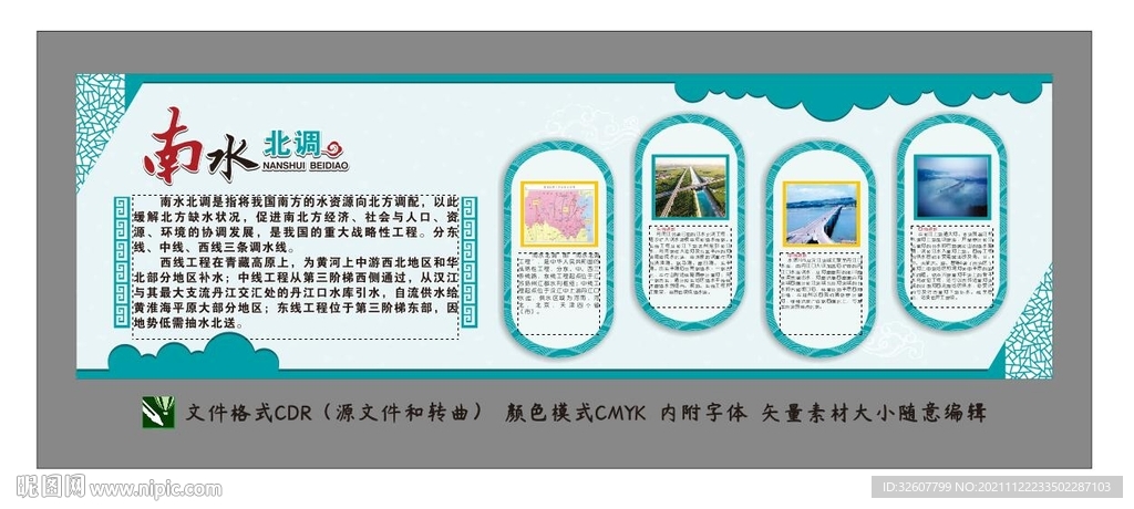 学校文化墙南水北调