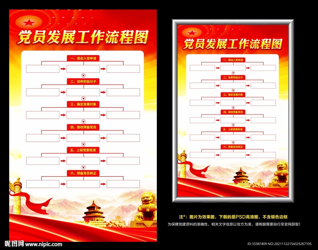 党员发展工作流程图