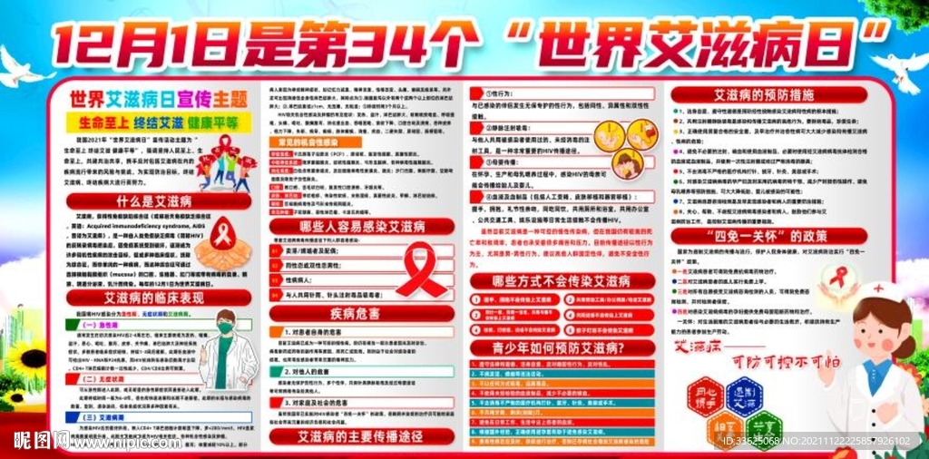 世界艾滋病日主题展板
