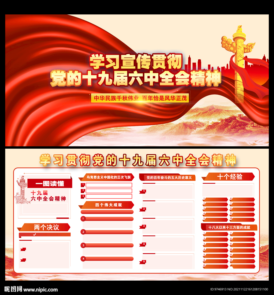 六中全会