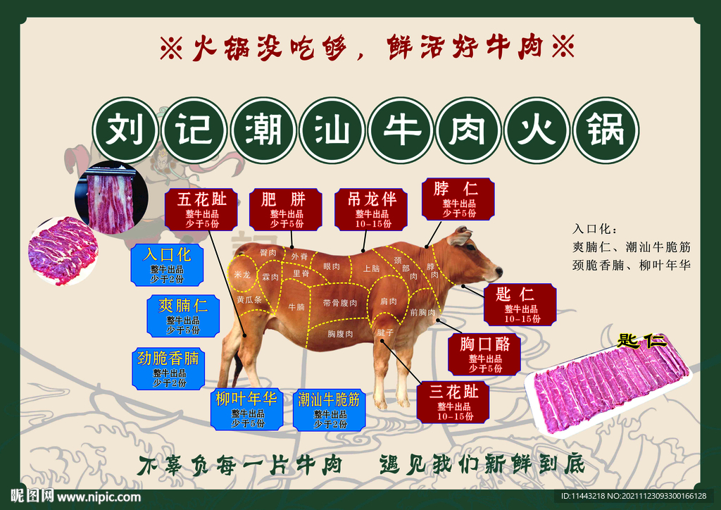 牛肉火锅 菜单 牛肉部位 吃法