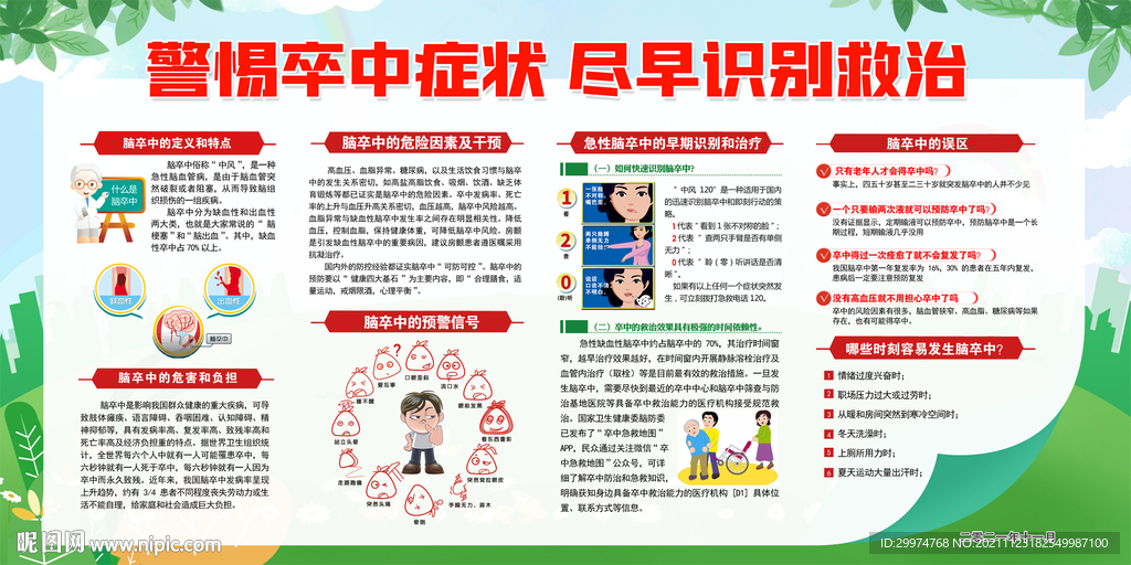 2021脑卒中宣传栏