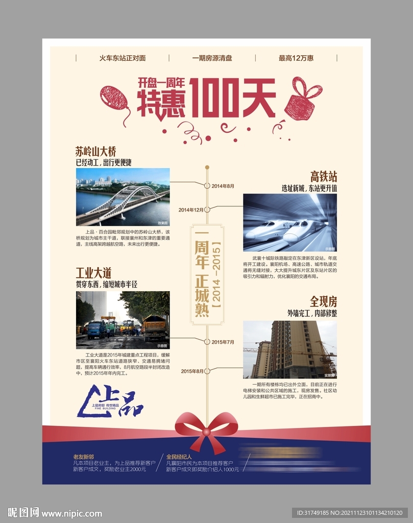 地产主流杂志海报