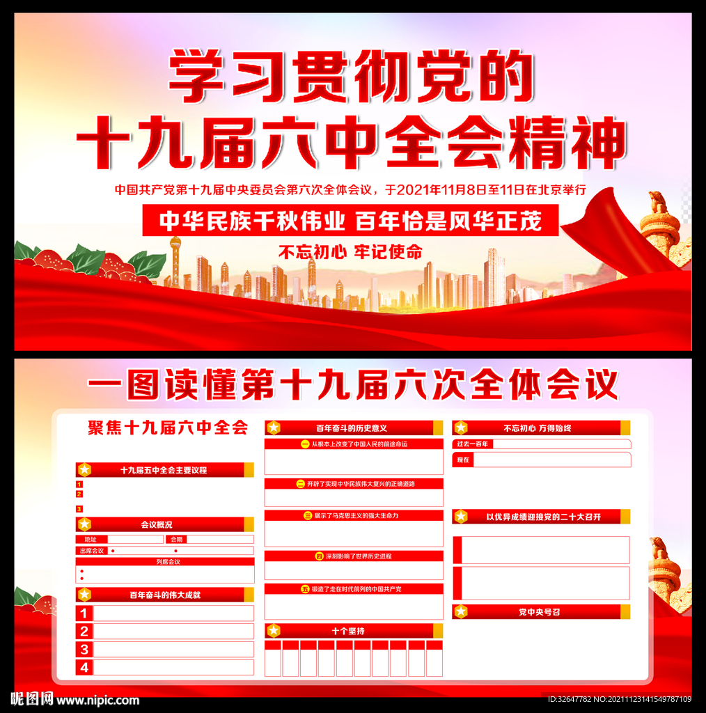 六中全会展板