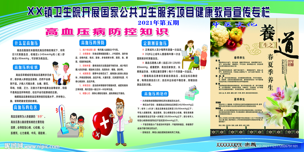 高血压病防治知识中医药知识