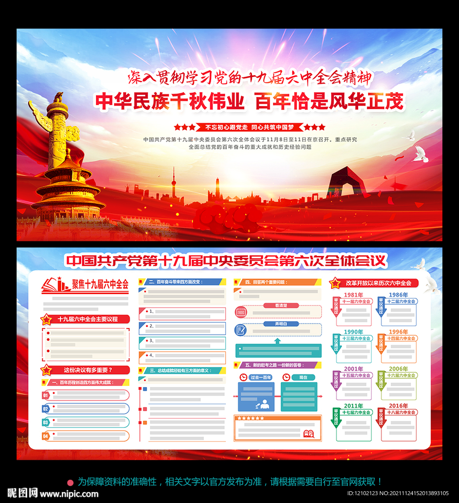 党的十九届六中全会展板
