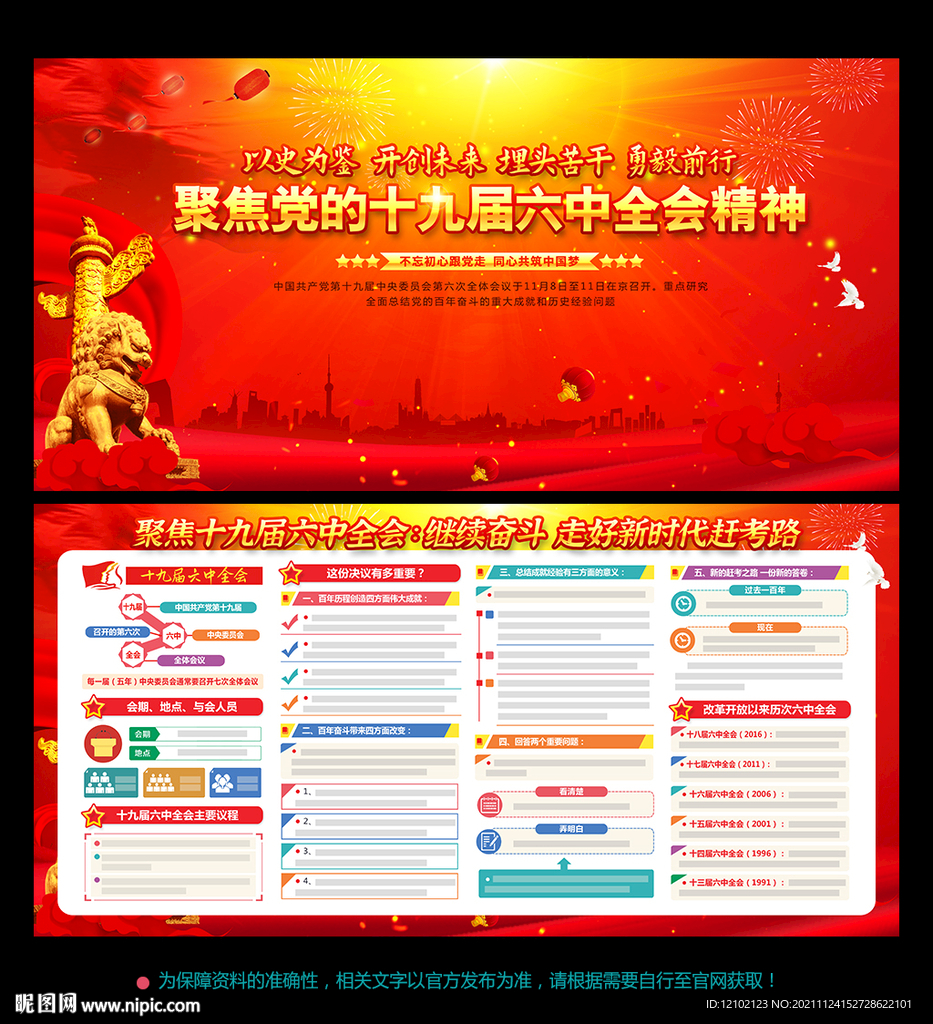 十九届六中全会 展板