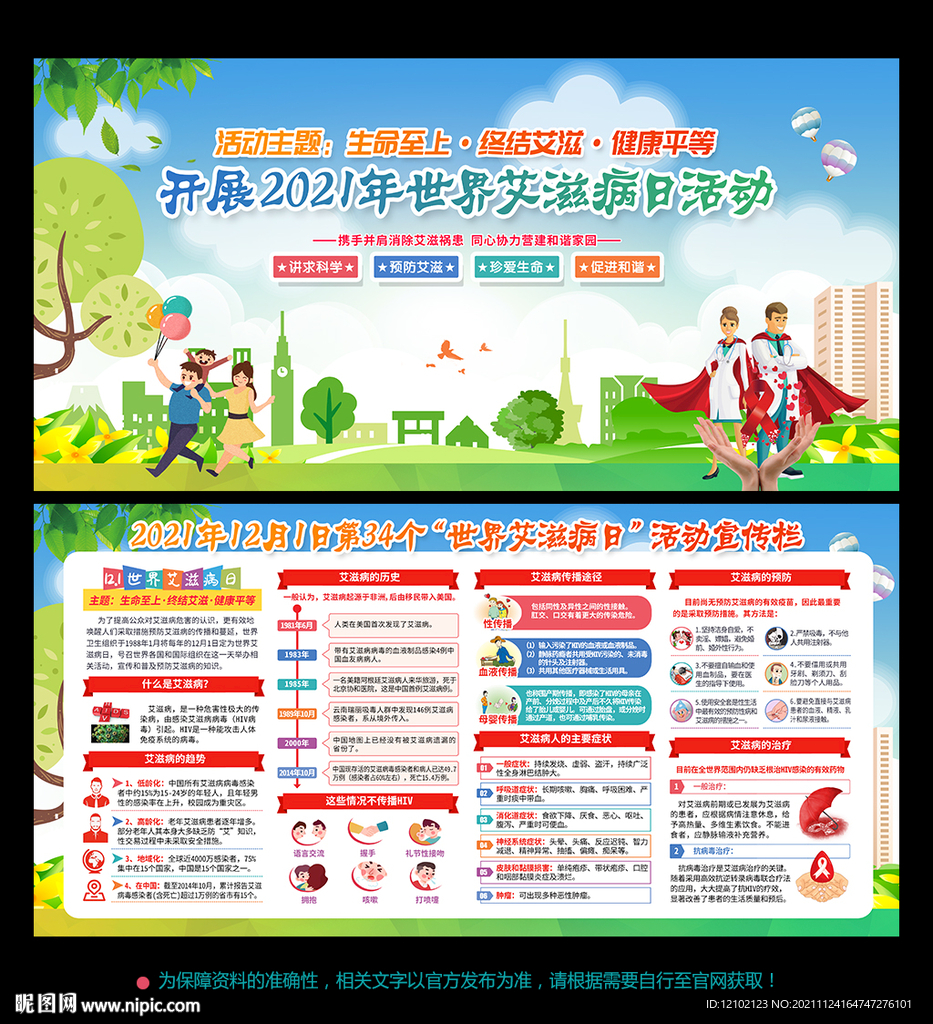 世界艾滋病日展板