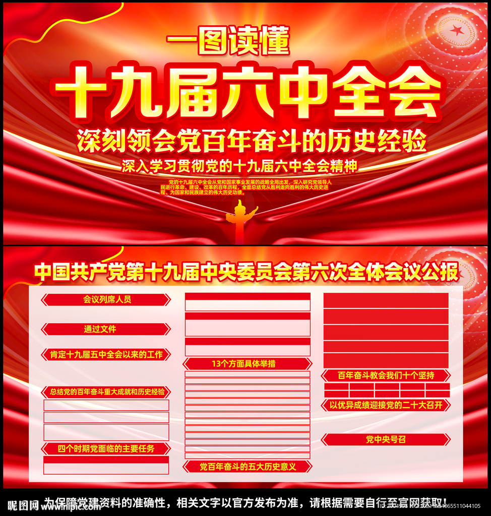 十九届六中全会