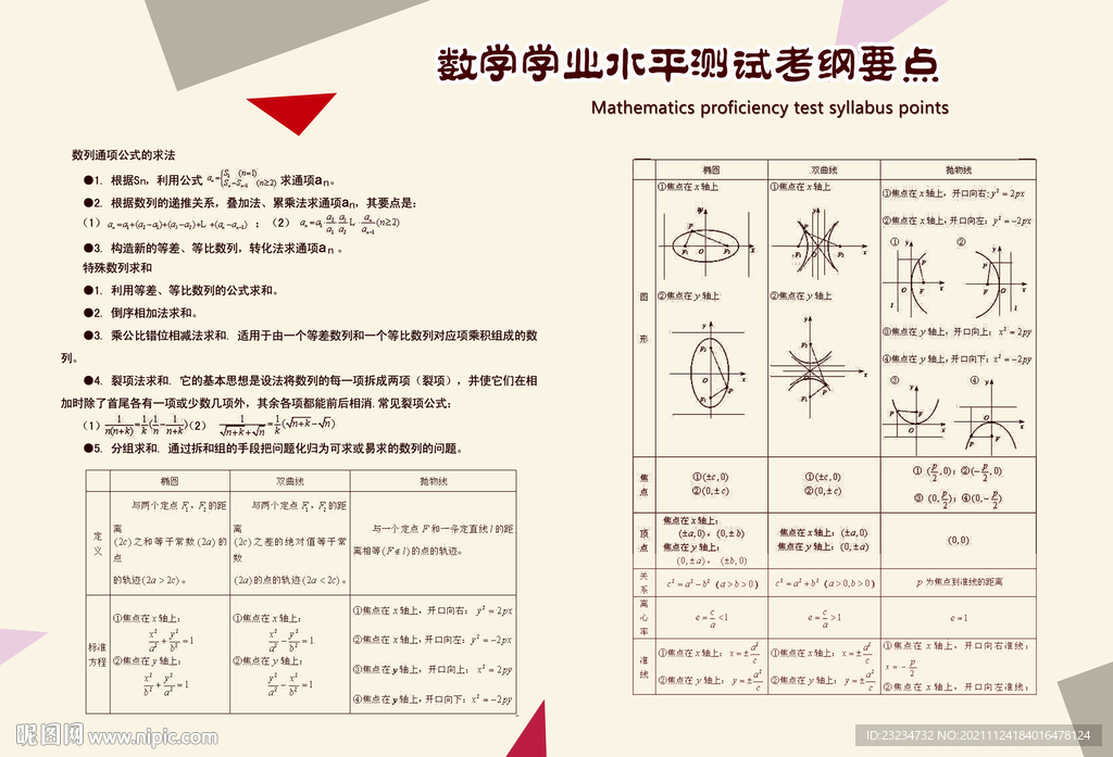 数学知识点
