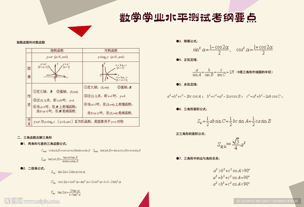 数学知识展板