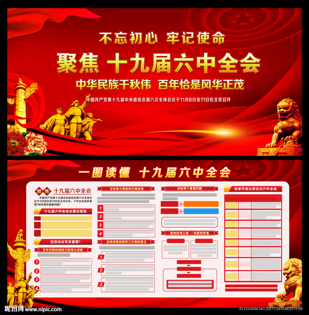 2021年六中全会