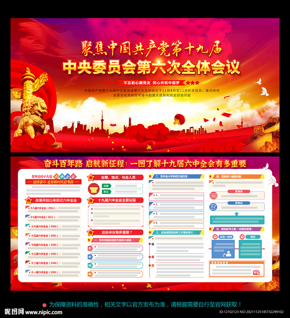 展板 十九届六中全会
