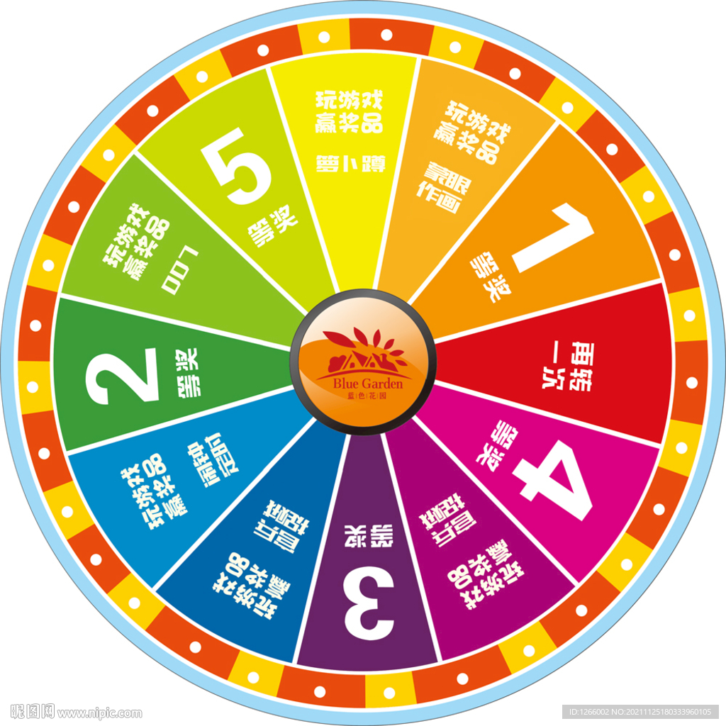 转盘
