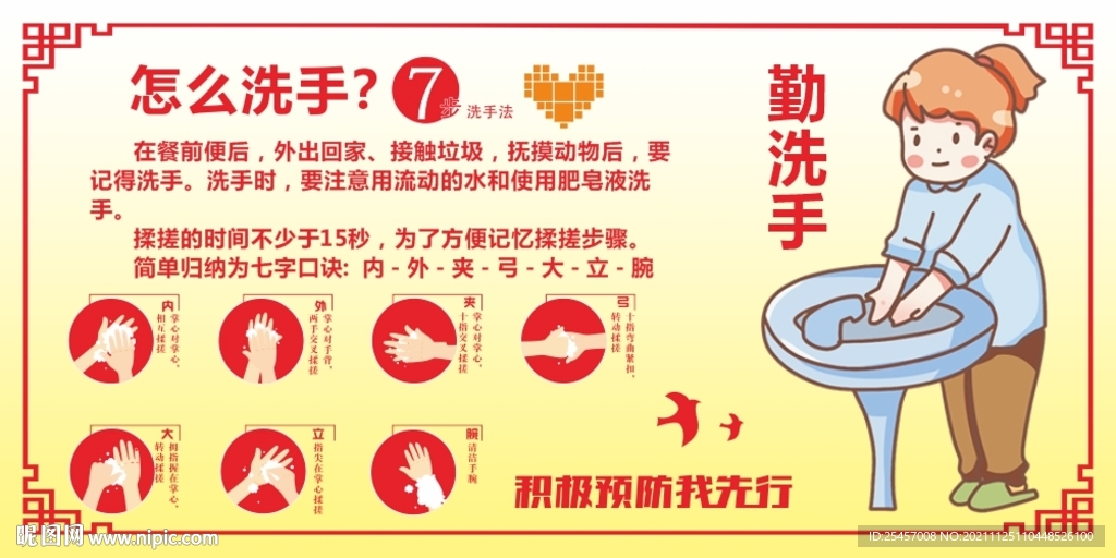 洗手手法 