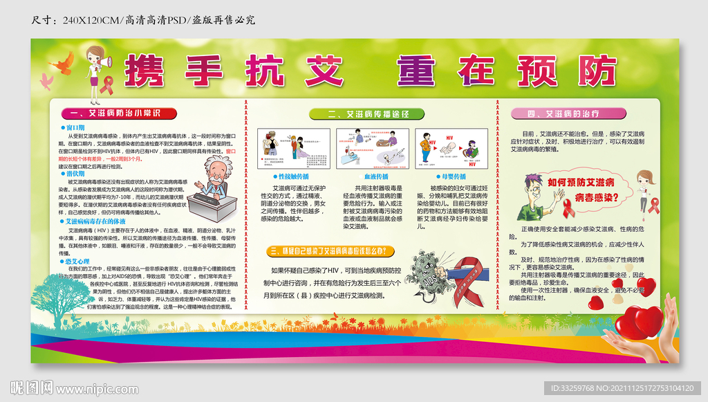 艾滋病宣传栏下载
