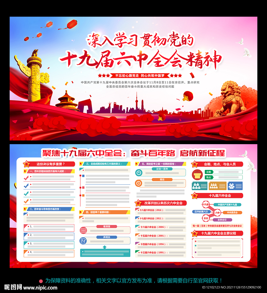 十九届六中全会 展板