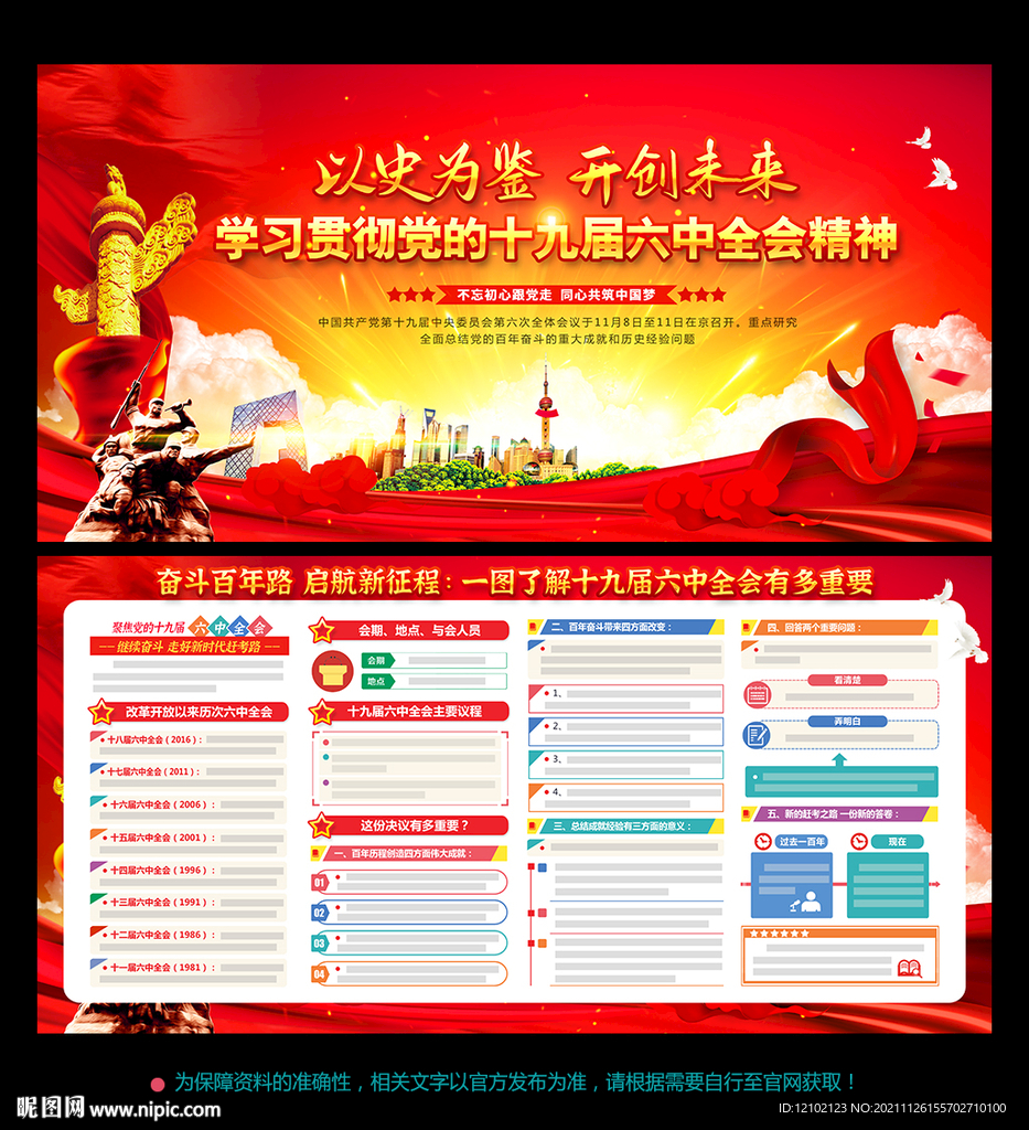 十九届 六中全会展板