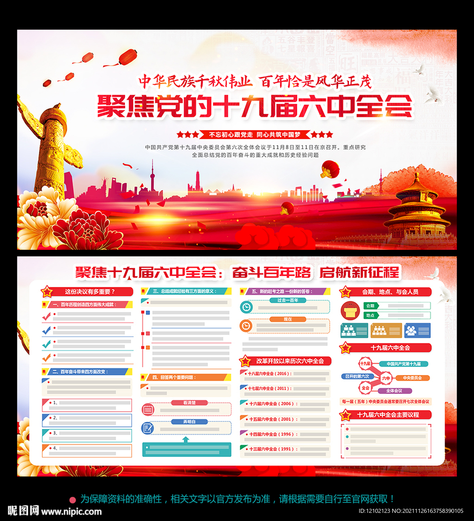 党的 十九届六中全会 