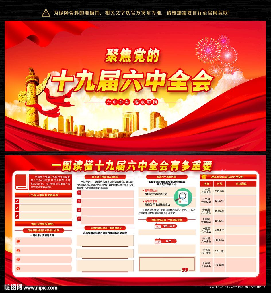 十九届六中全会