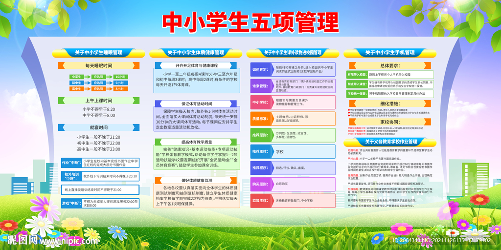 中小学生五项管理宣传栏