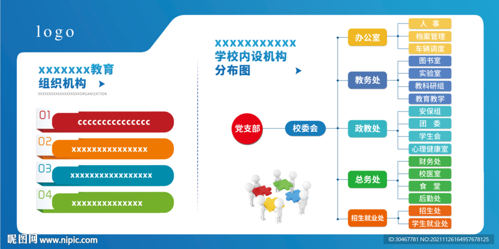 教育机构内部机构组织图